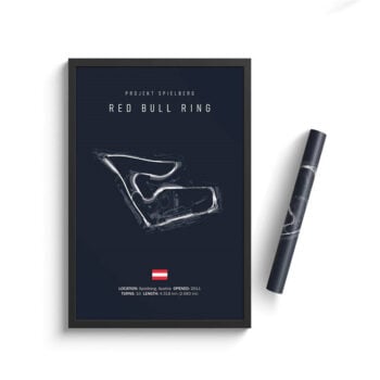 Posters Circuits Formule 1